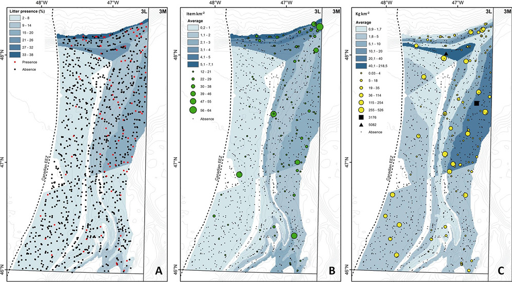 figure2