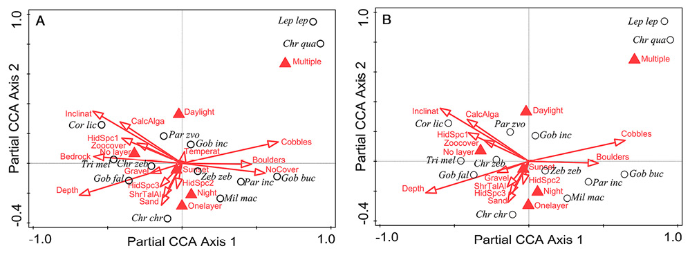 figure2