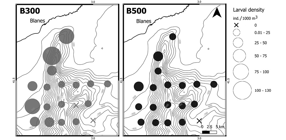 figure3