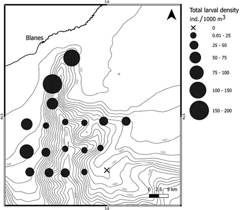 figure4