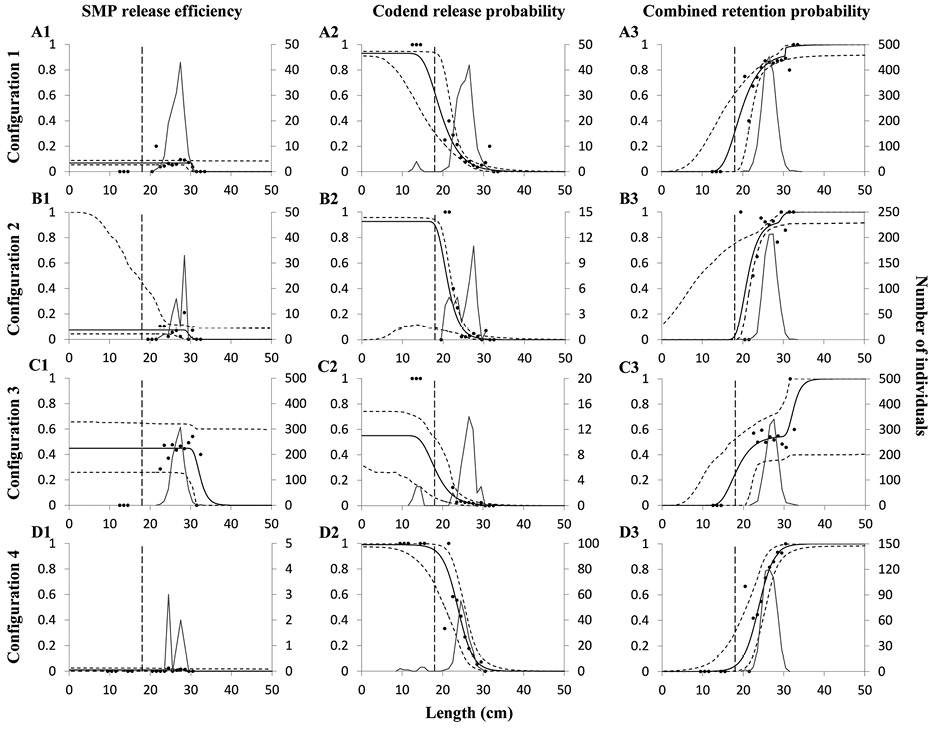 figure4