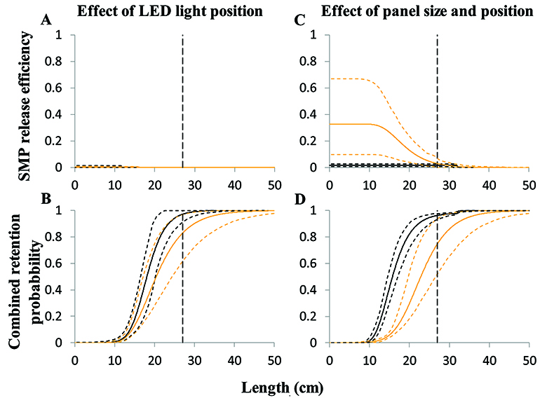 figure5