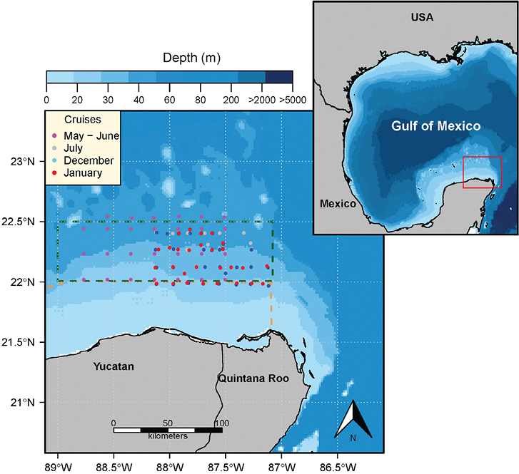 figure2