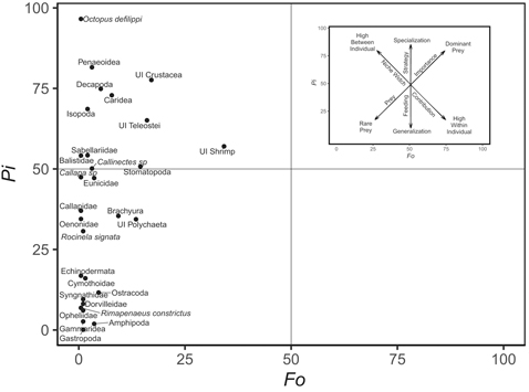 figure6