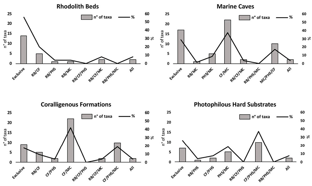 figure3