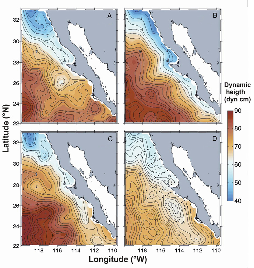figure2