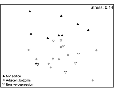 figure2