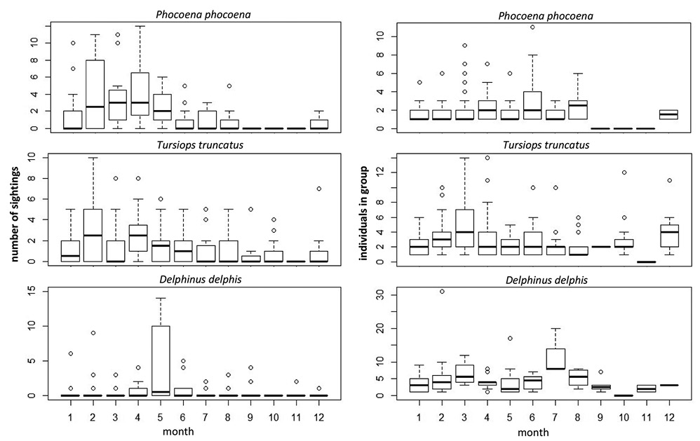 figure2