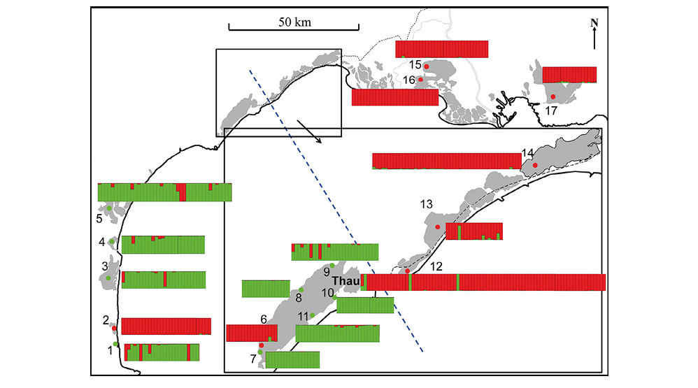 figure3