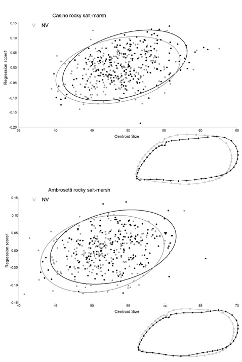 figure4