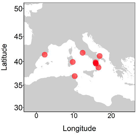 figure3