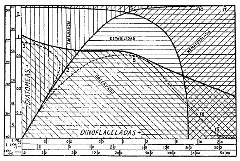 figure2