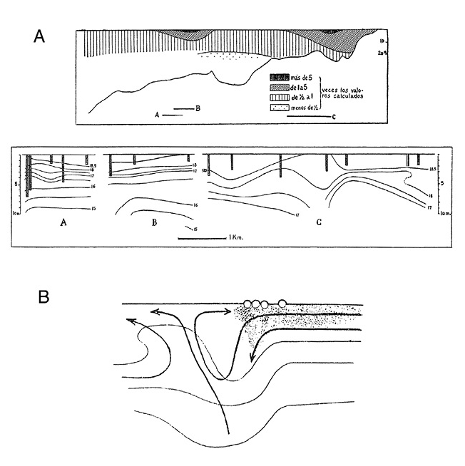 figure6