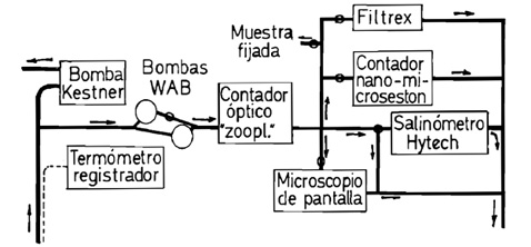 figure12