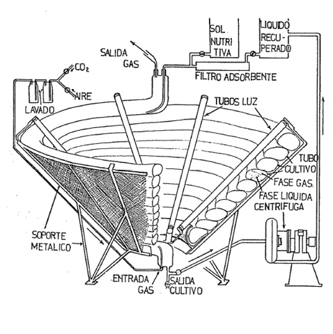 figure13