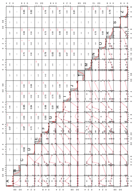 medium/medium-SCIMAR-85-01-e003-gt3.png