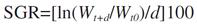 medium/medium-SCIMAR-85-02-e008-e1.png