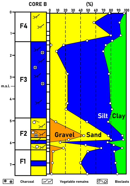 medium/medium-SCIMAR-85-02-e011-gf2.png