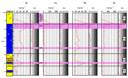 medium/medium-SCIMAR-85-02-e011-gf3.png