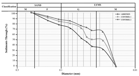 medium/medium-SCIMAR-85-02-e013-gf4.png