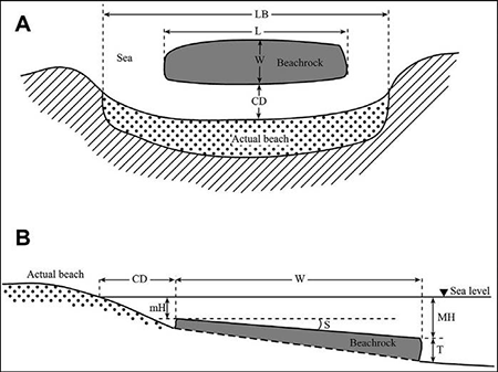 medium/medium-SCIMAR-85-04-e020-gf2.png