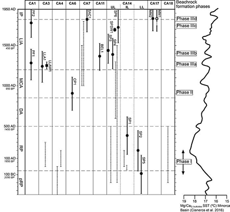 medium/medium-SCIMAR-85-04-e020-gf9.png