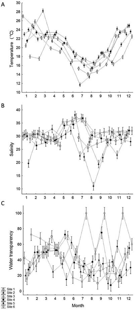 medium/medium-SCIMAR-85-04-e021-gf2.png