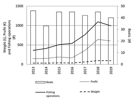 medium/medium-SCIMAR-85-04-e022-gf2.png