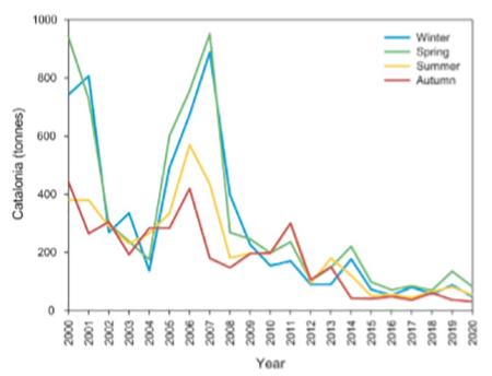 medium/medium-SCIMAR-86-01-e025-gf3.png