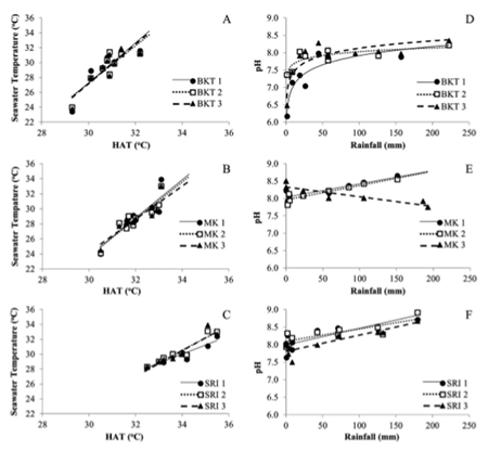 medium/medium-SCIMAR-86-01-e027-gf2.png