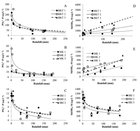 medium/medium-SCIMAR-86-01-e027-gf5.png