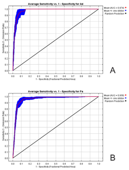 medium/medium-SCIMAR-86-02-e031-gf3.png