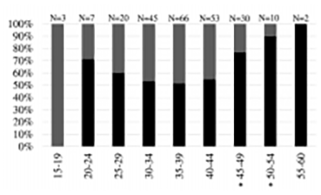 medium/medium-SCIMAR-86-02-e033-gf3.png