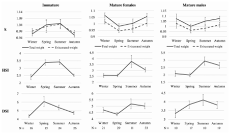medium/medium-SCIMAR-86-02-e033-gf7.png