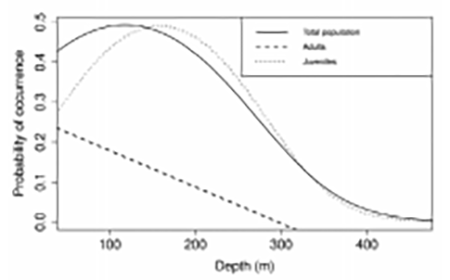 medium/medium-SCIMAR-86-02-e033-gf9.png