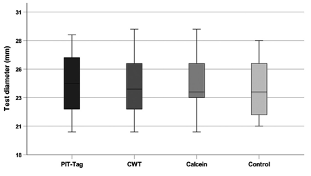 medium/medium-SCIMAR-86-03-e038-gf3.png