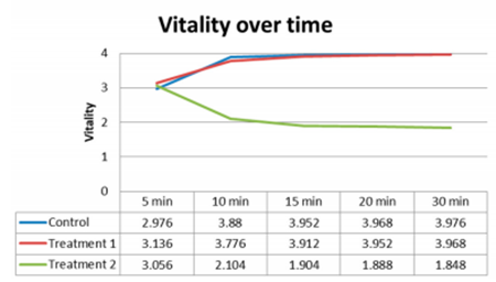 medium/medium-SCIMAR-86-03-e042-gf3.png
