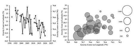 medium/medium-SCIMAR-86-04-e045-gf4.png