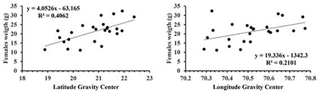 medium/medium-SCIMAR-86-04-e045-gf6.png