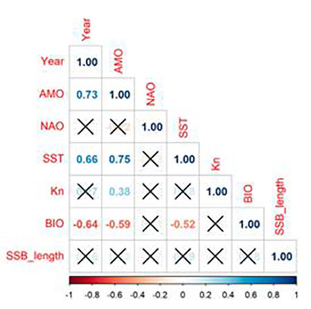 medium/medium-SCIMAR-86-04-e046-gfs4.png