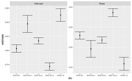 medium/medium-SCIMAR-86-04-e048-gf10.png