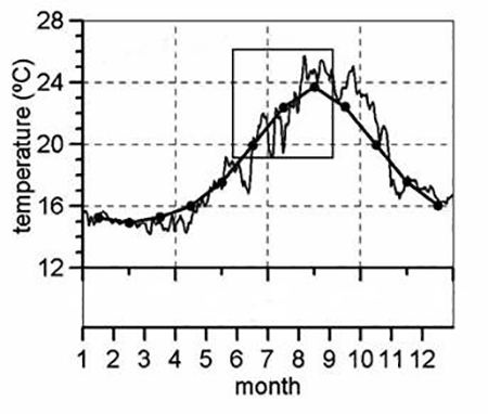 medium/medium-SCIMAR-86-04-e051-gf5.png