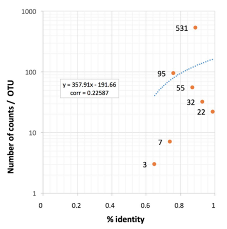 medium/medium-SCIMAR-87-02-e061-gfs1.png