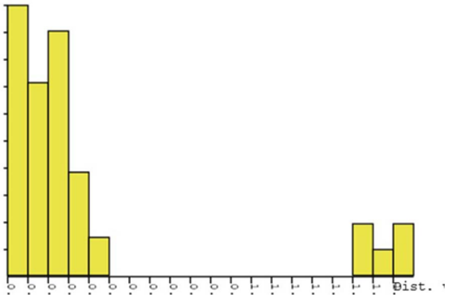 medium/medium-SCIMAR-87-02-e061-gfs2.png