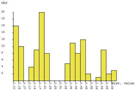 medium/medium-SCIMAR-87-02-e061-gfs3.png