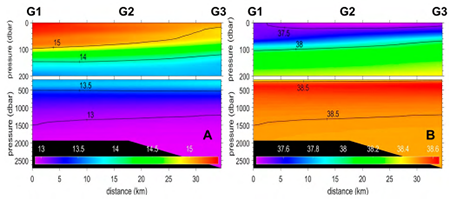 medium/medium-SCIMAR-87-03-e070-gf6.png