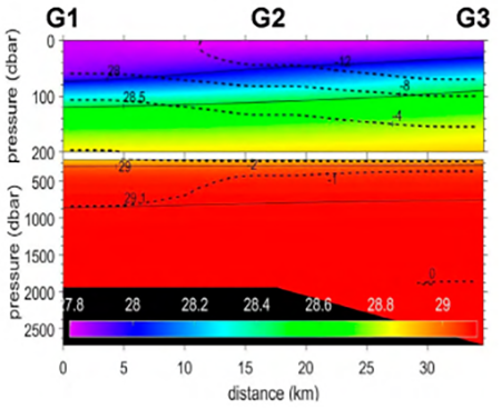 medium/medium-SCIMAR-87-03-e070-gf7.png