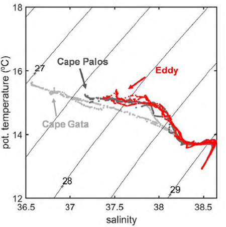 medium/medium-SCIMAR-87-03-e070-gf10.png