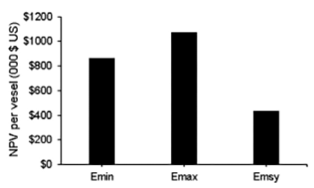 medium/medium-SCIMAR-87-03-e071-gf3.png